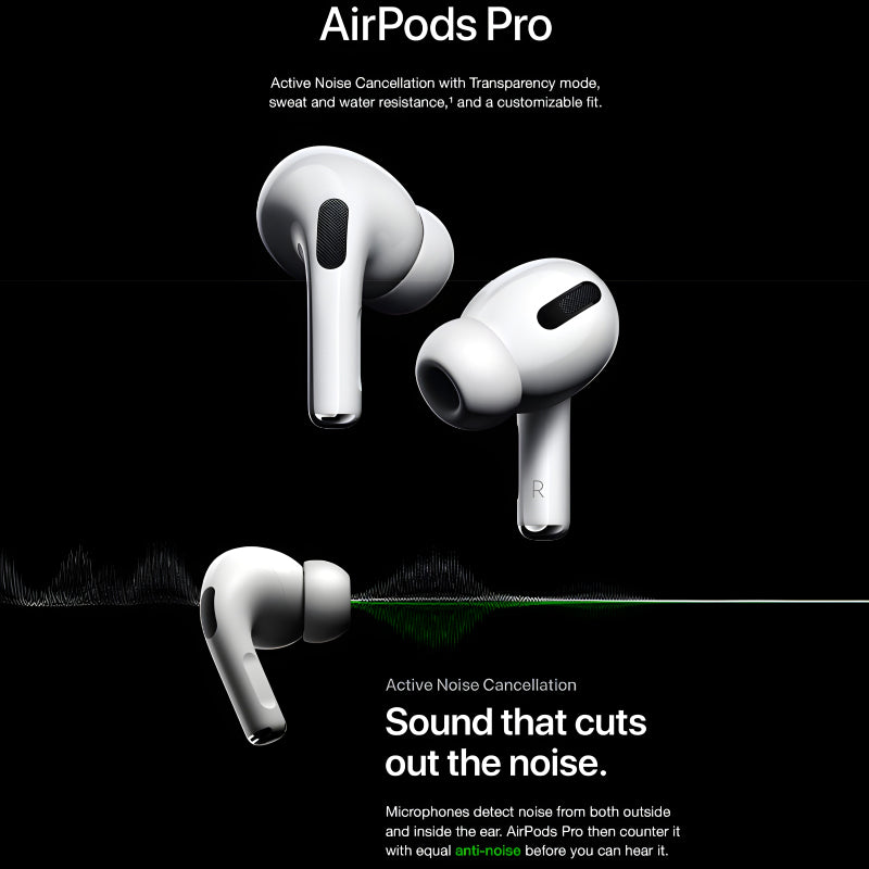Airpods Pro A2083 A2084 A2190