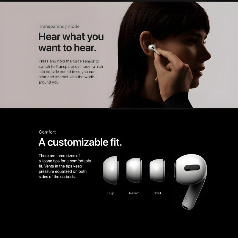 Airpods Pro A2083 A2084 A2190