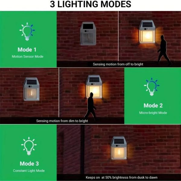 Solar Tungsten Filament Lamp, Outdoor Waterproof Intelligent Induction Wall Lamp