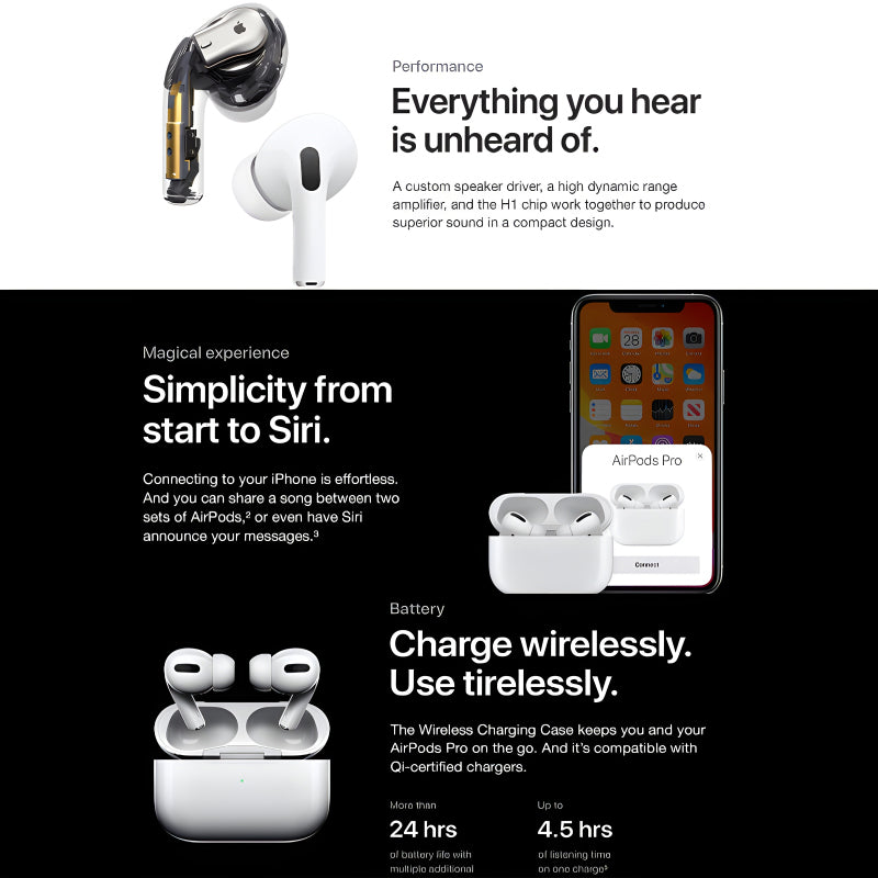 Airpods Pro A2083 A2084 A2190