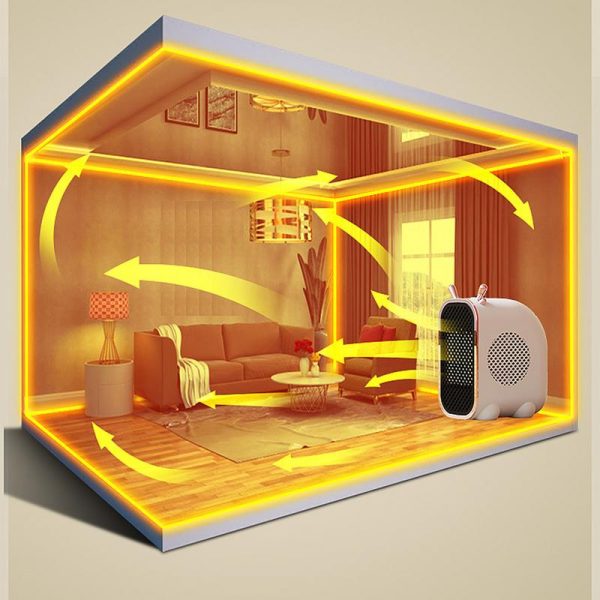 Zodiac Dragon Mini Portable Electric Desk Air Heater For Room, Small Tabletop Fan – 800w