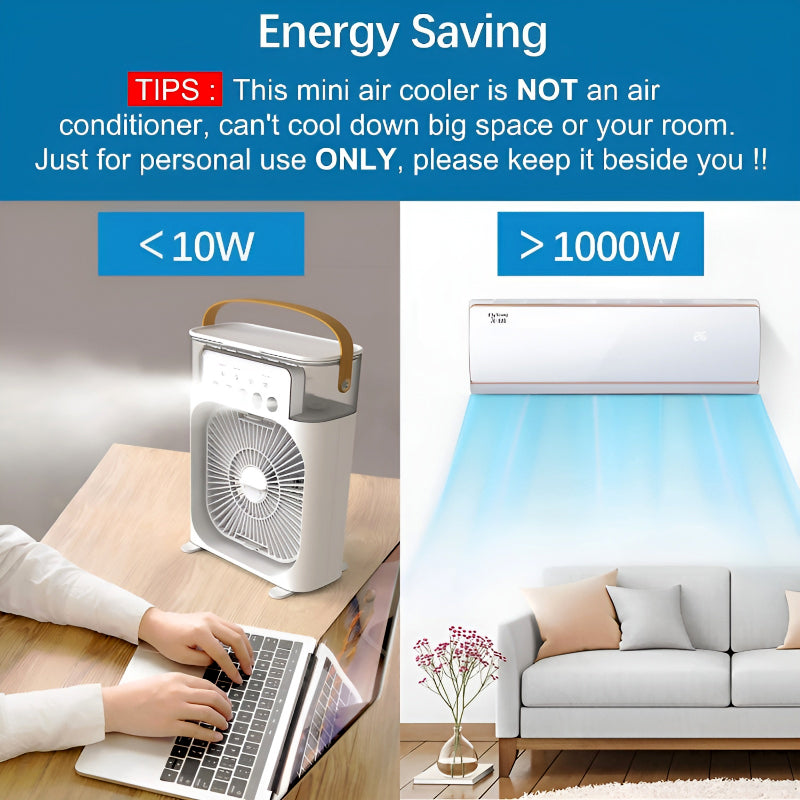 Multi-Functional Portable Air Humidifier Cooling USB Fan