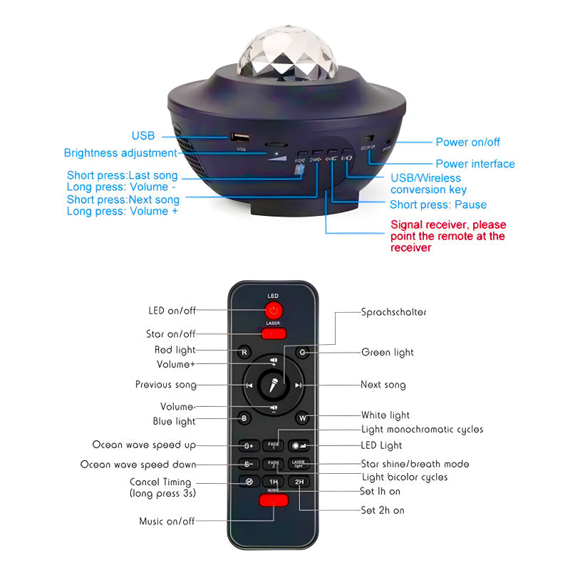 LED Galaxy Projector Light With Bluetooth Speaker