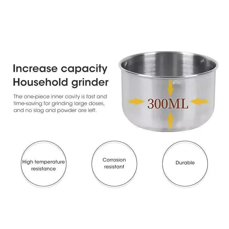 Multifunctional Electric Spice Grinder - Portable and Rechargeable