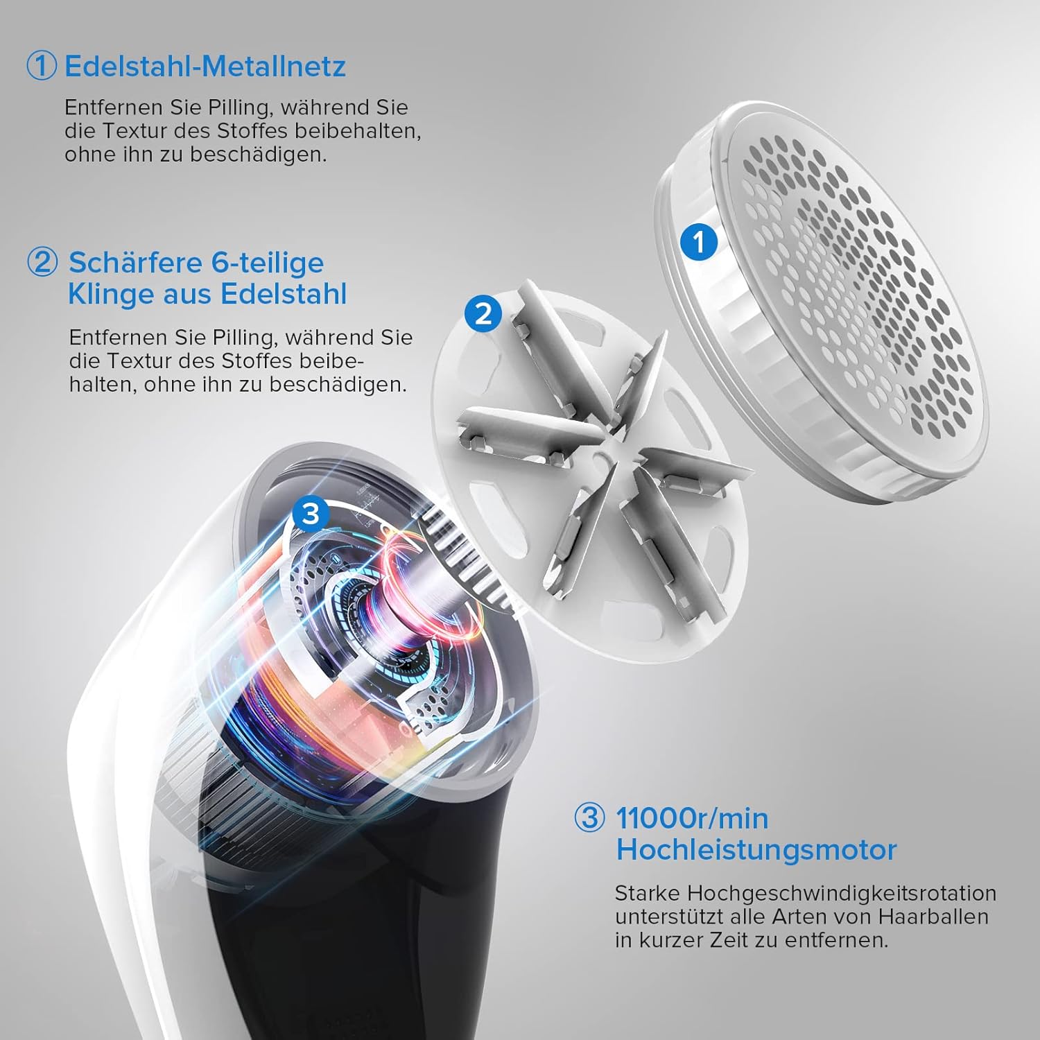 Rechargeable Lint Remover – Make Clothes Look Brand