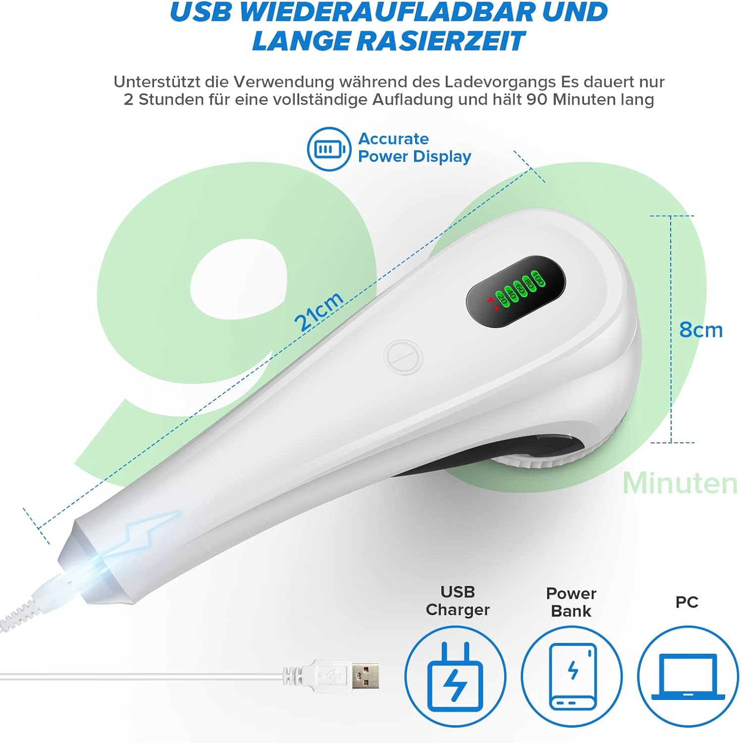 Rechargeable Lint Remover – Make Clothes Look Brand